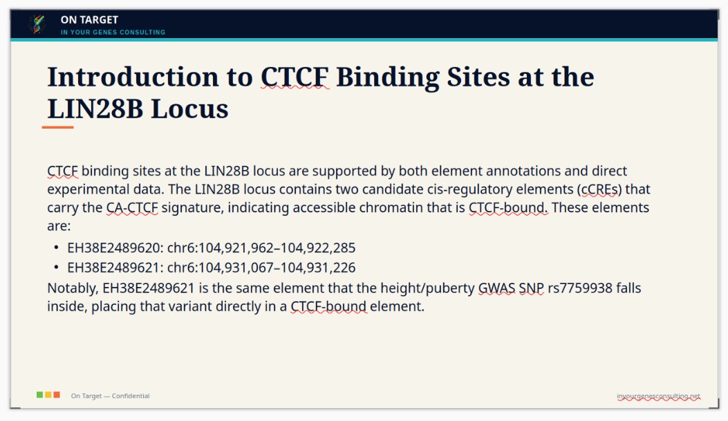 Generated OnTarget report slide titled Introduction to CTCF Binding Sites at the LIN28B Locus for In Your Genes Consulting.